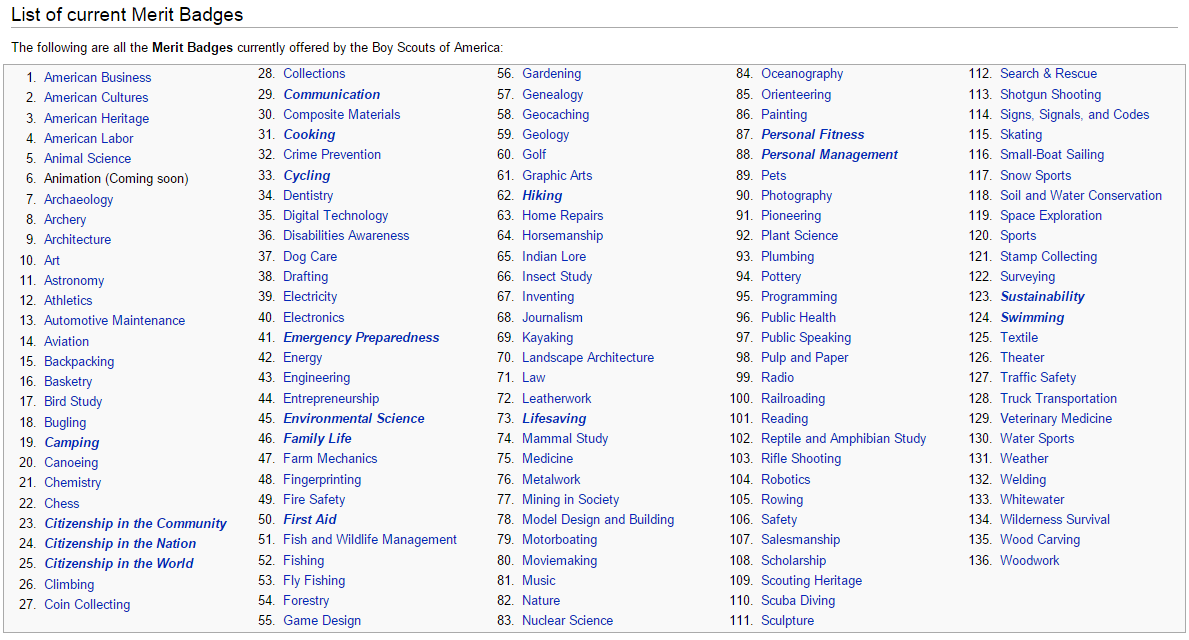 Best Printable List Of Merit Badges Harper Blog